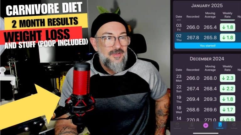 60 Day Carnivore Diet Results: 270 to 249 in Two Months