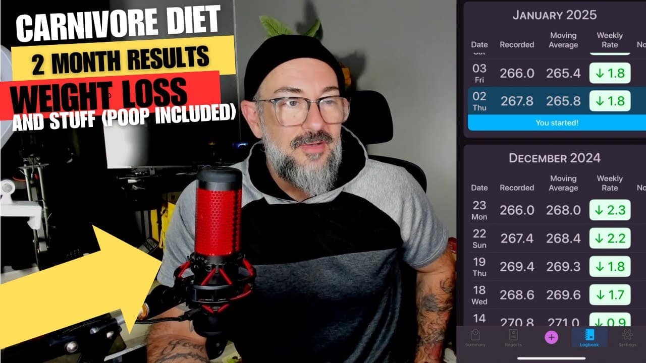 60 Day Carnivore Diet Results: 270 to 249 in Two Months